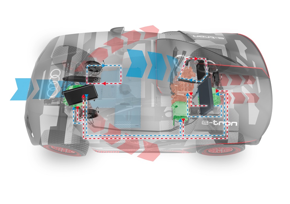 高度な冷却システム採用：Audi RS Q e-tronダカールラリー参戦（ドイツ本国発表資料）