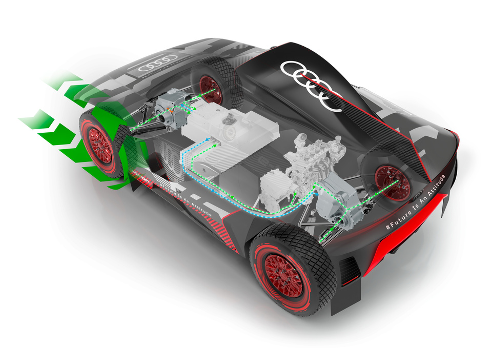 最高の効率で充電：Audi RS Q e-tronの高電圧バッテリー（ドイツ本国発表資料）