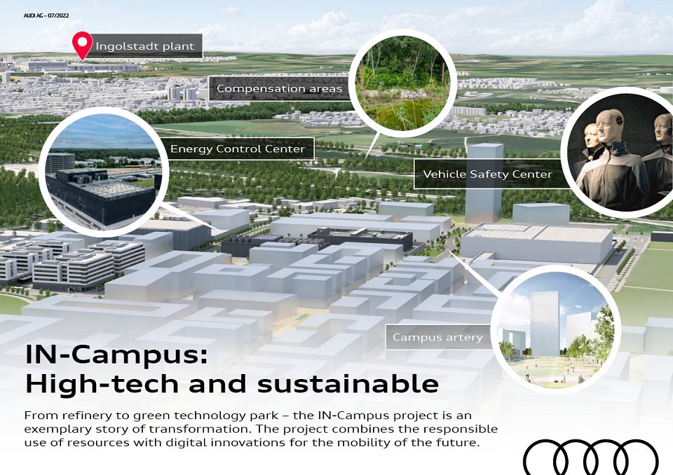 未来のための75ヘクタール：IN-Campus テクノロジーパークにおける 環境に優しい土壌再生と持続可能なエネルギーコンセプト（ドイツ本国発表資料）